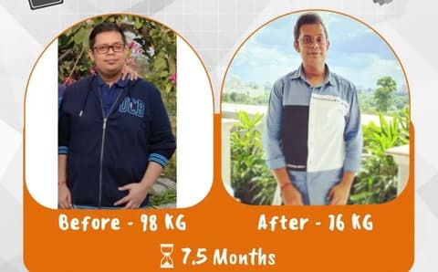 Sustainable Lifestyle Transformation